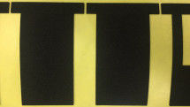 0.3mm Custom EVA Thin Craft Foam Inner Strip Sheeting UL94 HBF Certification